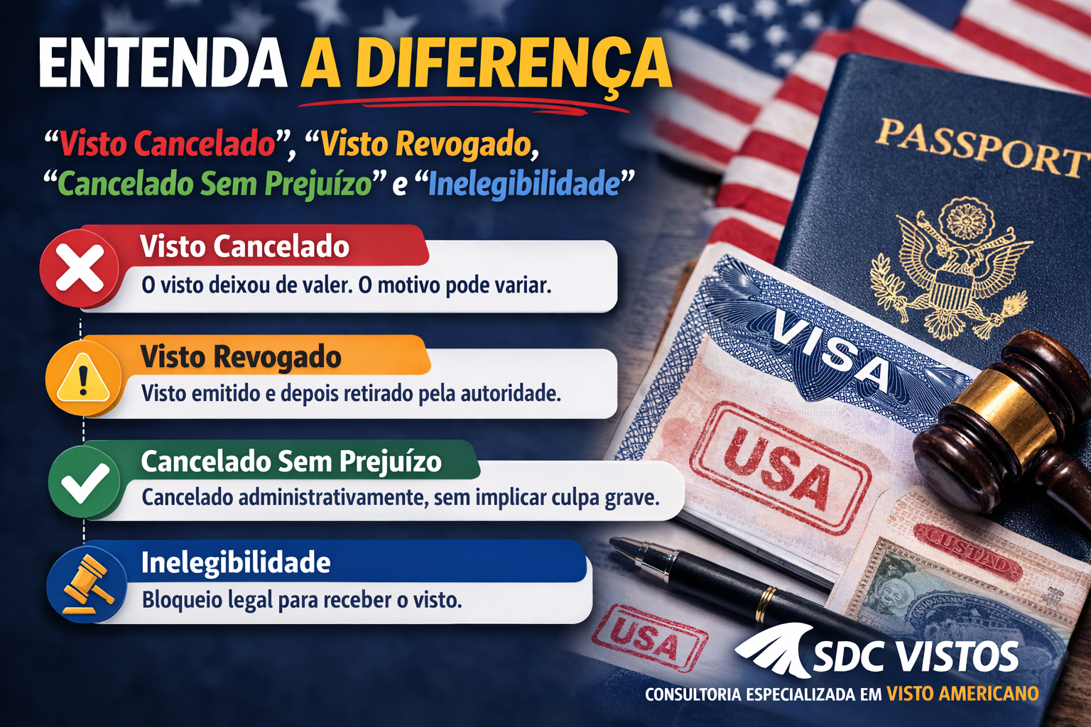 Qual a diferença entre visto cancelado, revogado, cancelado sem prejuízo e inelegibilidade?